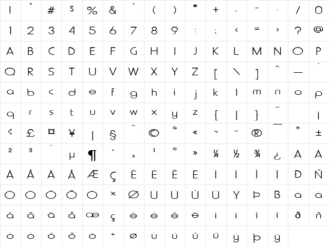Metro-Extended Bold  glyph index