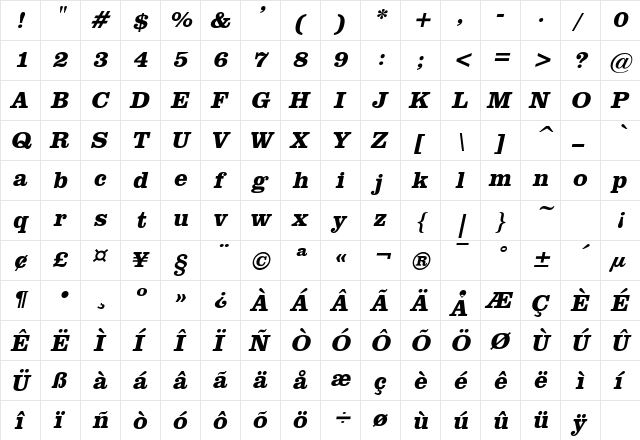 Gettysburg BoldItalic  glyph index