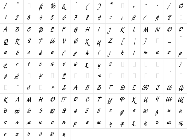Demian Cyr Plain1.0  glyph index