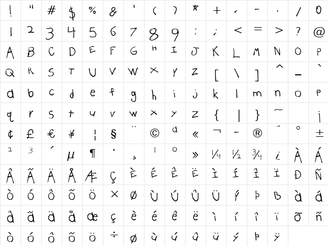 Darlin BTN Regular  glyph index