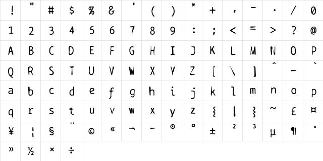 BPtypewriteDamaged Regular  glyph index