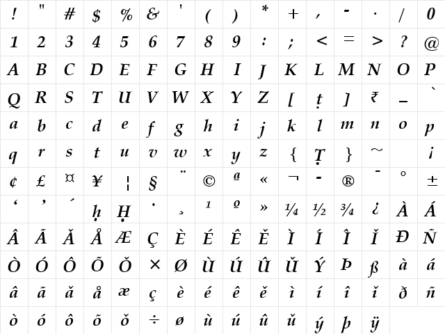 VANIEL Bold Italic  glyph index