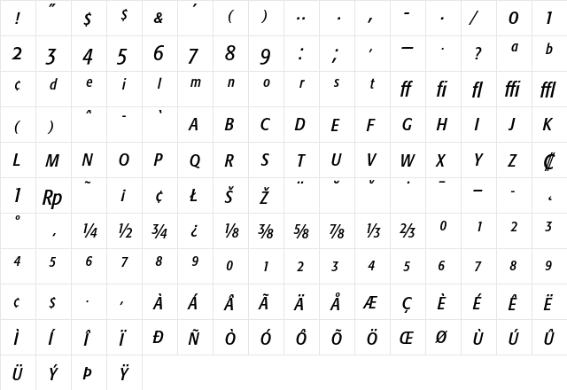 Formata Condensed Italic Expert  glyph index