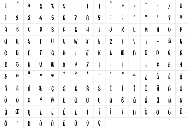 Sweet Home Regular  glyph index