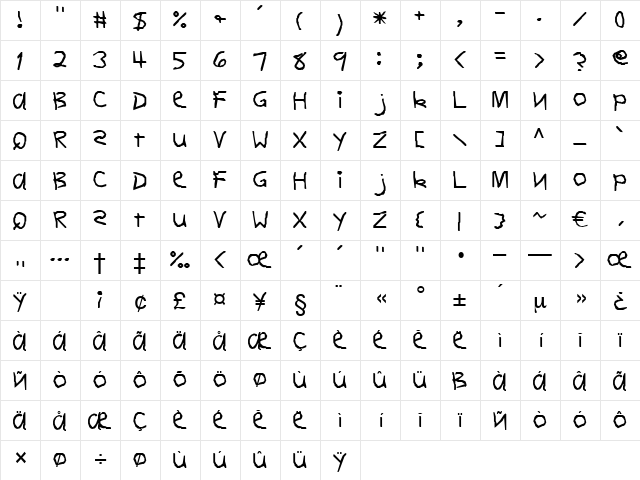 Canopus Regular  glyph index