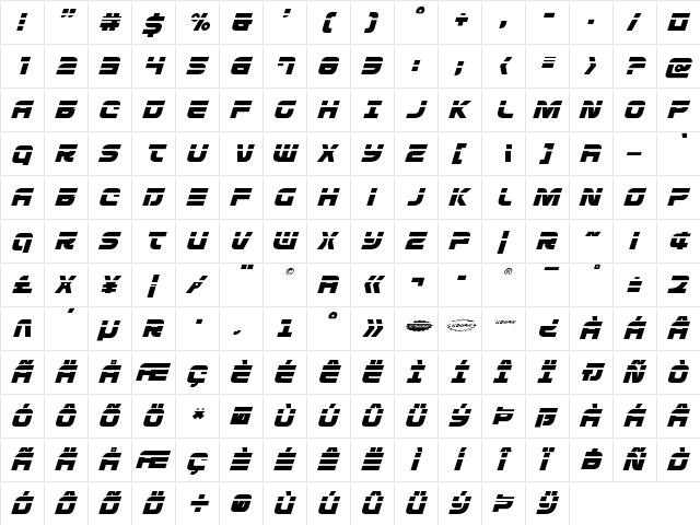 Defcon Zero Laser Italic Italic  glyph index