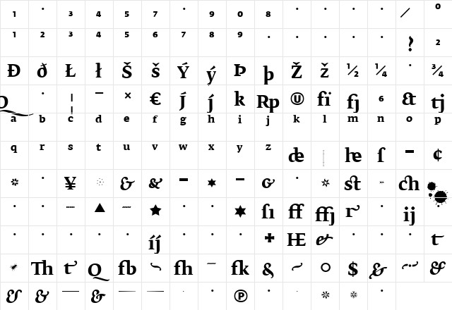 FedraSerifB Regular  glyph index