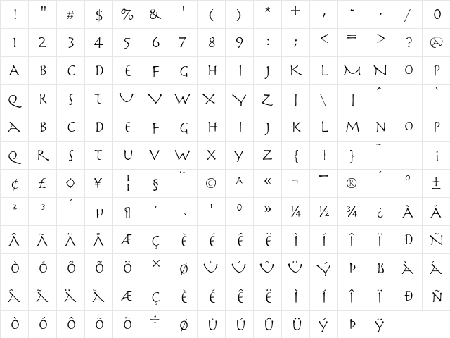 PerseusLight Regular  glyph index