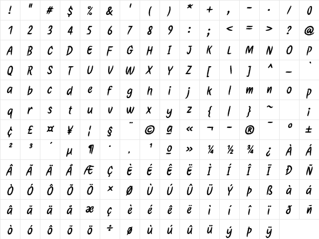 Etchas Italic  glyph index