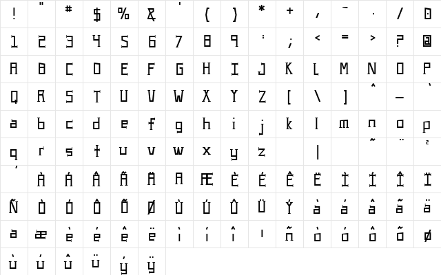 UA Serifed Regular  glyph index