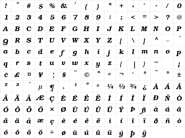 Bookman S Demi Italic  glyph index