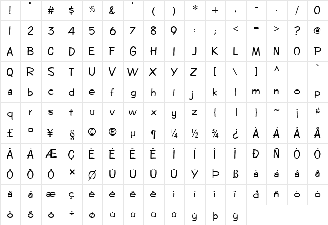 Answer Hunt Regular  glyph index