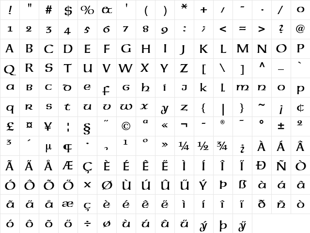 Neue Hammer Unziale 2  glyph index