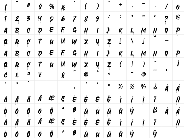 Death Markers Regular  glyph index