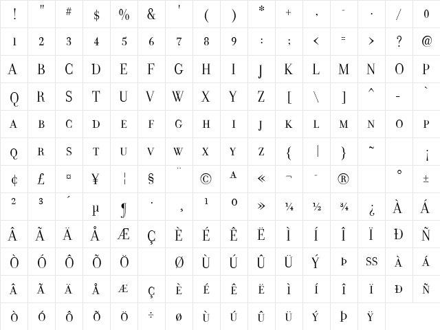 Filosofia GrandCaps  glyph index