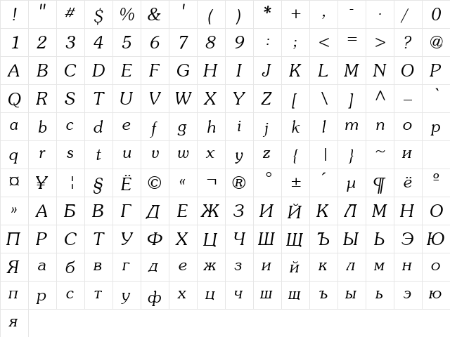AGSouCyrillic Normal-Italic A  glyph index