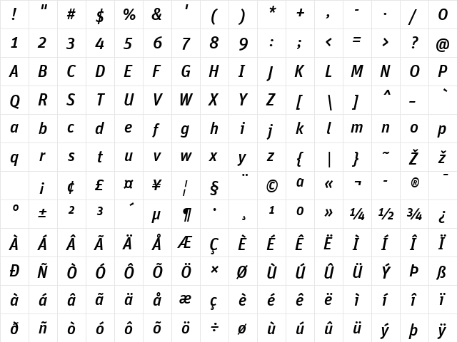 Unit-MediumItalic Regular  glyph index