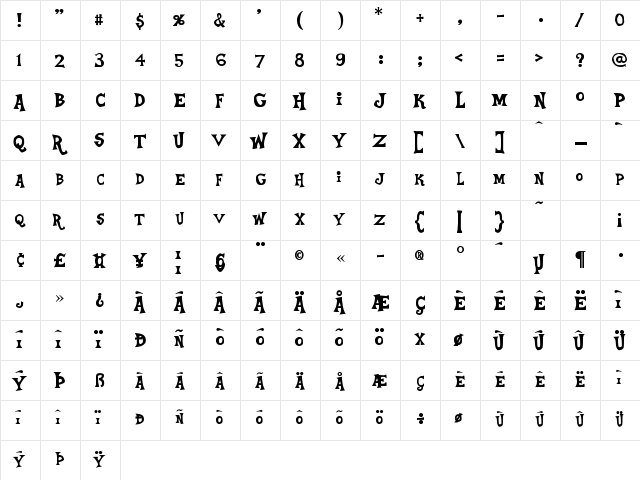 Equestria Regular  glyph index