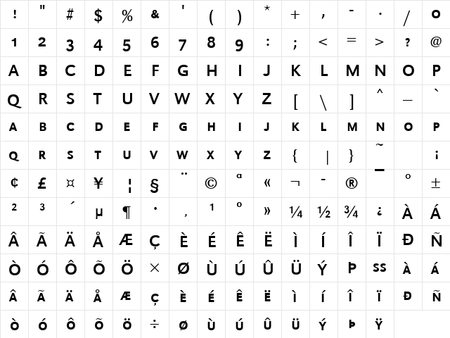 URWGroteskSCTReg Regular  glyph index