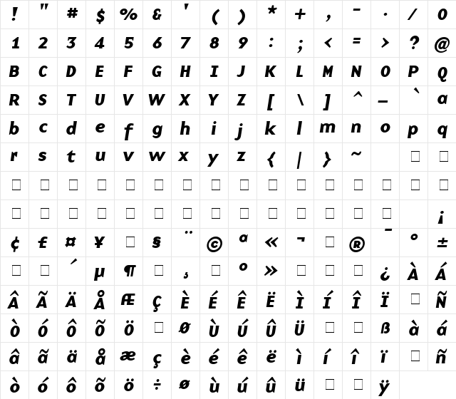 Base9 BI  glyph index