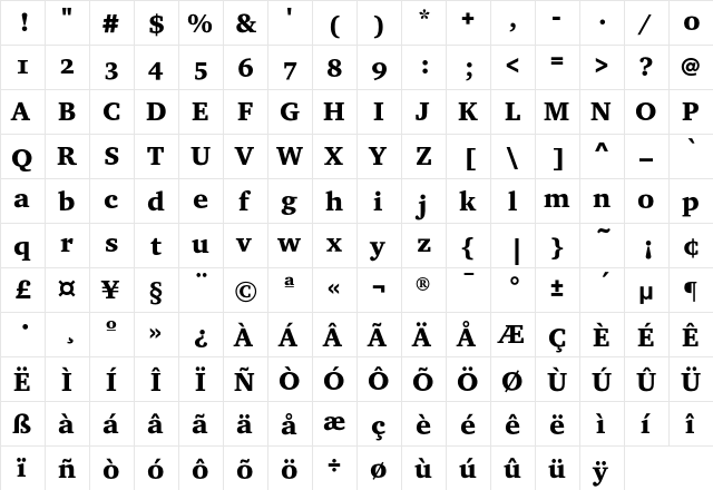 CharterEF BlackOsF  glyph index