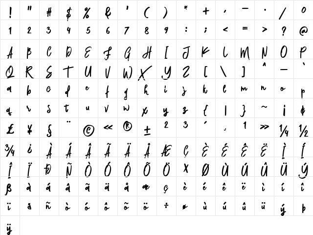 RichSmart Regular  glyph index