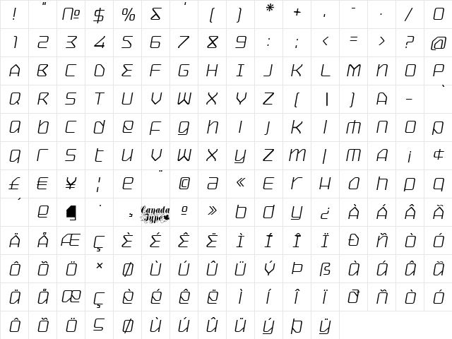 Hydrogen Italic  glyph index