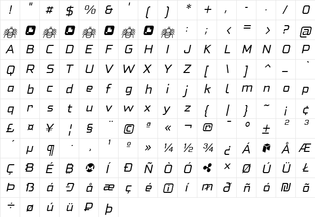 Neo Fobia Italic  glyph index