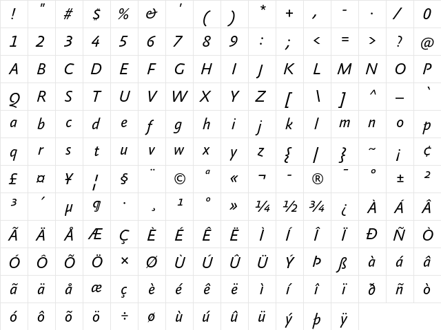 AbsaraSansTF-RegularItalic Regular  glyph index