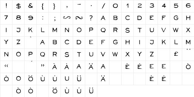 NeoRetroFill Regular  glyph index