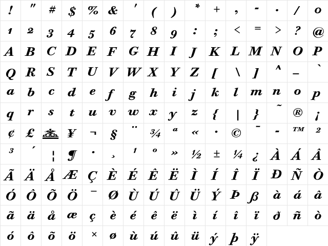 Bodoni Six ITC Bold Italic OS  glyph index