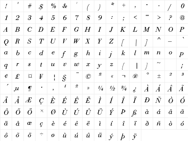 Bodoni-DTC Italic  glyph index