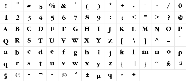 ClassicRussianC Bold  glyph index