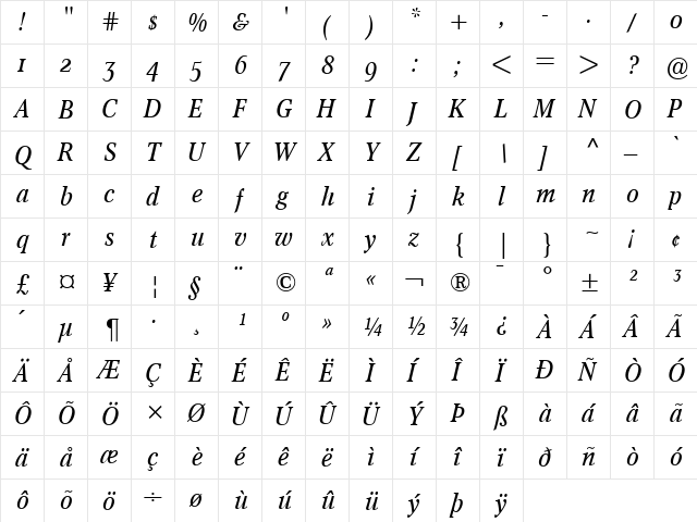 Concorde Nova Italic  glyph index