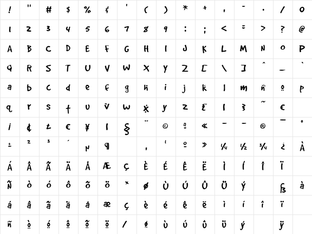 Good Dog Cool Regular  glyph index