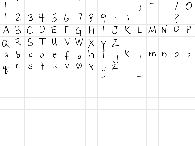 Pea Melissa Regular  glyph index