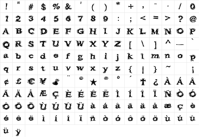 Frazzle Regular  glyph index