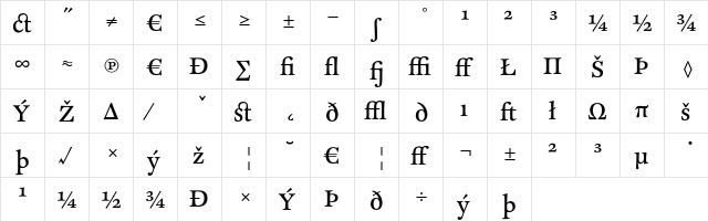 CliffordNine RomanExpert  glyph index