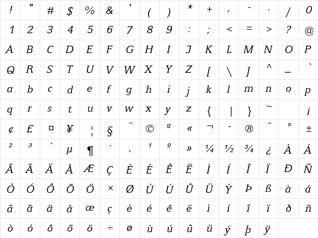Jeunesse Slab Std Italic  glyph index