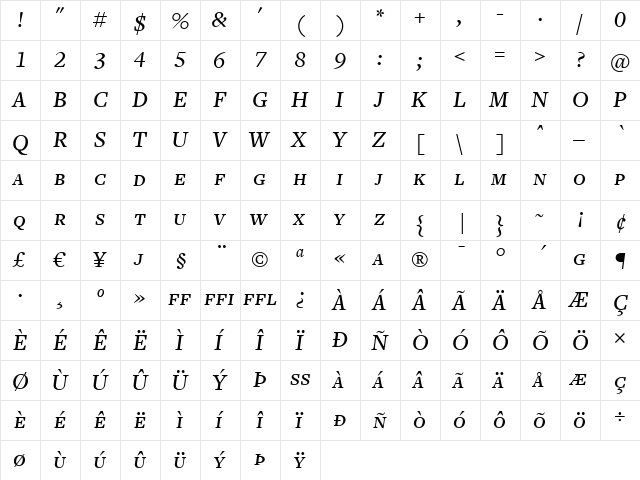 FreightText MediumItalicSC  glyph index