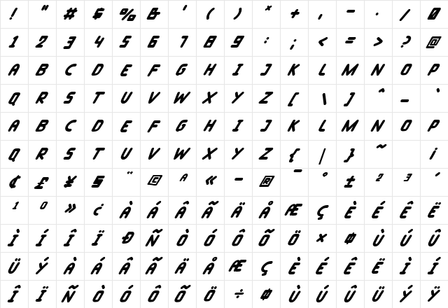 Taylorsit Italic  glyph index