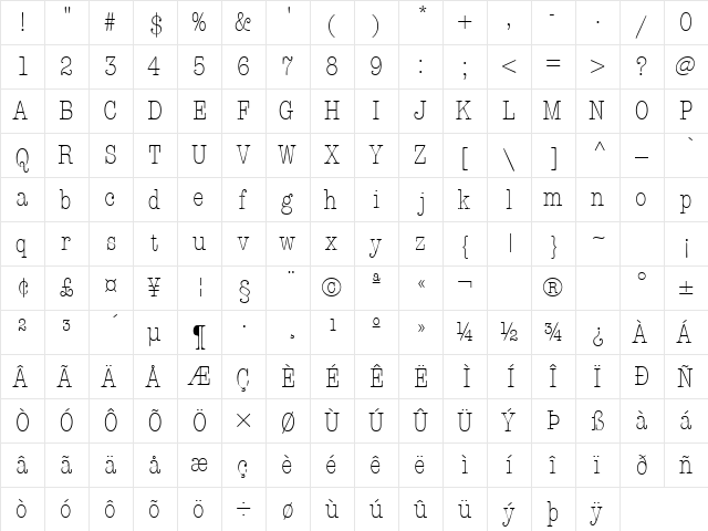 KeyboardLightCondSSK Regular  glyph index