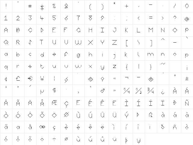 Pantheon Regular  glyph index