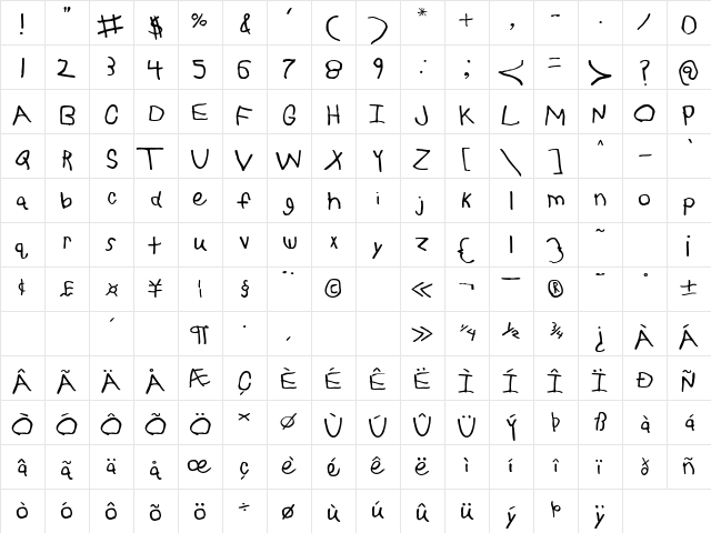 ChildsPlay Regular Regular  glyph index