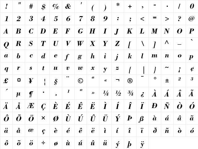 Bodoni Bold Italic  glyph index