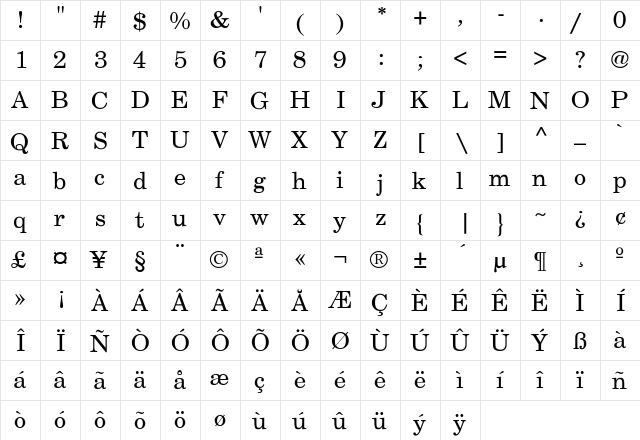 Cranbrook Regular  glyph index