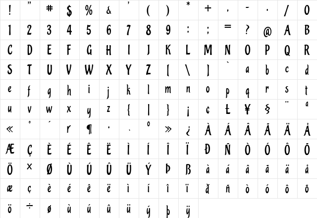 Pinguino Regular  glyph index