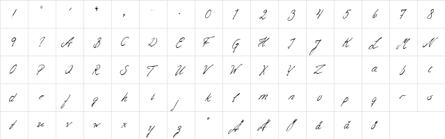 Pia Script Regular  glyph index