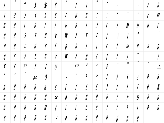 Gorgio BoldItalic  glyph index