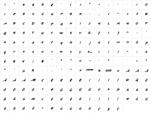 Arilon Bold Italic Bold Italic  glyph index